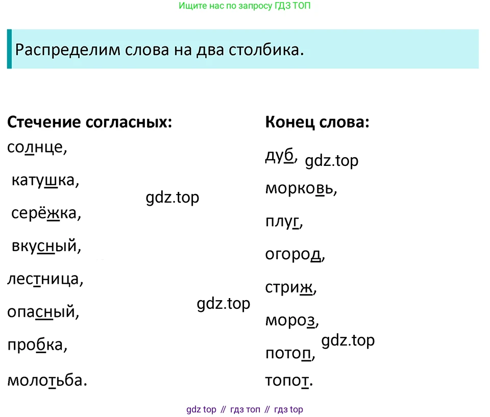 ГДЗ Русский язык, 5 класс Учебник, авторы: Ладыженская Таиса Алексеевна, Баранов Михаил Трофимович, Тростенцова Лидия Александровна, Ладыженская Наталия Вениаминовна, Дейкина Алевтина Дмитриевна, Григорян Лариса Трофимовна, Кулибаба Иван Иванович, Антонова Любовь Геннадиевна, издательство Просвещение, Москва, 2023, салатового цвета, Часть 1, страница 130, номер 254, Решение 4