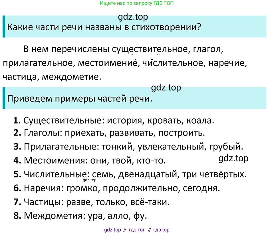 ГДЗ Русский язык, 5 класс Учебник, авторы: Ладыженская Таиса Алексеевна, Баранов Михаил Трофимович, Тростенцова Лидия Александровна, Ладыженская Наталия Вениаминовна, Дейкина Алевтина Дмитриевна, Григорян Лариса Трофимовна, Кулибаба Иван Иванович, Антонова Любовь Геннадиевна, издательство Просвещение, Москва, 2023, салатового цвета, Часть 1, страница 14, номер 28, Решение 4