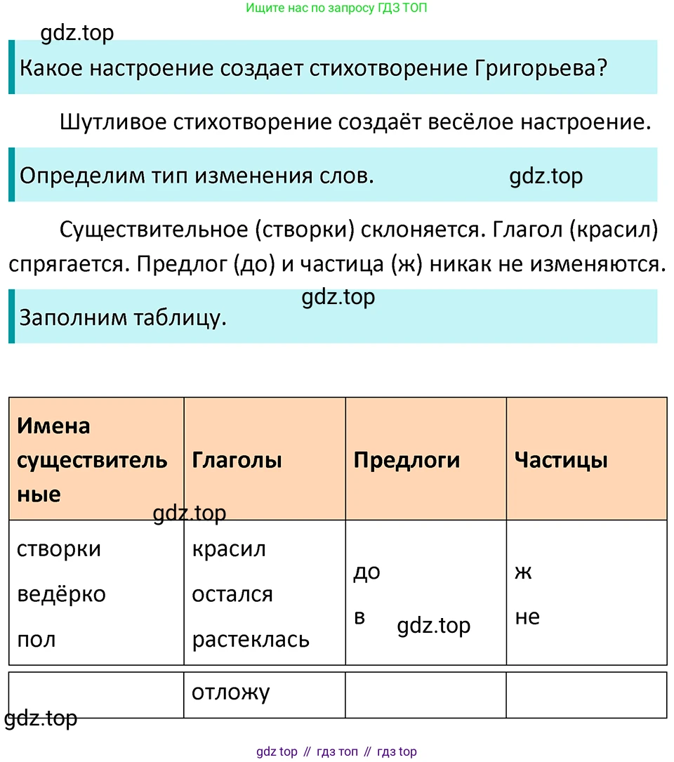 ГДЗ Русский язык, 5 класс Учебник, авторы: Ладыженская Таиса Алексеевна, Баранов Михаил Трофимович, Тростенцова Лидия Александровна, Ладыженская Наталия Вениаминовна, Дейкина Алевтина Дмитриевна, Григорян Лариса Трофимовна, Кулибаба Иван Иванович, Антонова Любовь Геннадиевна, издательство Просвещение, Москва, 2023, салатового цвета, Часть 1, страница 15, номер 30, Решение 4