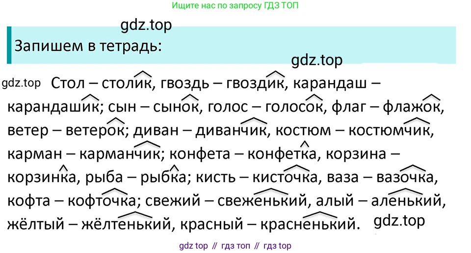 ГДЗ Русский язык, 5 класс Учебник, авторы: Ладыженская Таиса Алексеевна, Баранов Михаил Трофимович, Тростенцова Лидия Александровна, Ладыженская Наталия Вениаминовна, Дейкина Алевтина Дмитриевна, Григорян Лариса Трофимовна, Кулибаба Иван Иванович, Антонова Любовь Геннадиевна, издательство Просвещение, Москва, 2023, салатового цвета, Часть 1, страница 180, номер 377, Решение 4