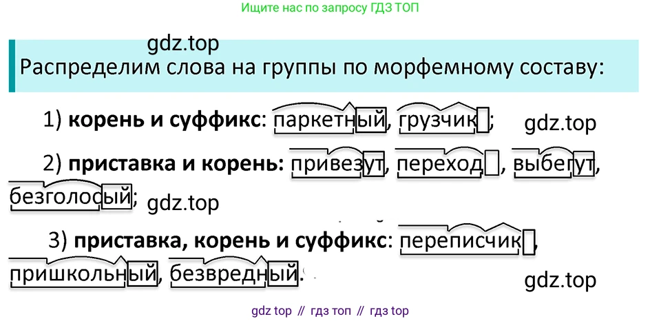 ГДЗ Русский язык, 5 класс Учебник, авторы: Ладыженская Таиса Алексеевна, Баранов Михаил Трофимович, Тростенцова Лидия Александровна, Ладыженская Наталия Вениаминовна, Дейкина Алевтина Дмитриевна, Григорян Лариса Трофимовна, Кулибаба Иван Иванович, Антонова Любовь Геннадиевна, издательство Просвещение, Москва, 2023, салатового цвета, Часть 1, страница 183, номер 384, Решение 4
