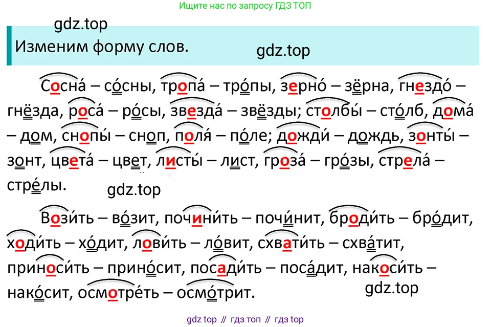 ГДЗ Русский язык, 5 класс Учебник, авторы: Ладыженская Таиса Алексеевна, Баранов Михаил Трофимович, Тростенцова Лидия Александровна, Ладыженская Наталия Вениаминовна, Дейкина Алевтина Дмитриевна, Григорян Лариса Трофимовна, Кулибаба Иван Иванович, Антонова Любовь Геннадиевна, издательство Просвещение, Москва, 2023, салатового цвета, Часть 1, страница 191, номер 402, Решение 4