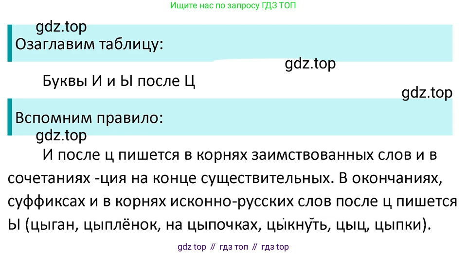 ГДЗ Русский язык, 5 класс Учебник, авторы: Ладыженская Таиса Алексеевна, Баранов Михаил Трофимович, Тростенцова Лидия Александровна, Ладыженская Наталия Вениаминовна, Дейкина Алевтина Дмитриевна, Григорян Лариса Трофимовна, Кулибаба Иван Иванович, Антонова Любовь Геннадиевна, издательство Просвещение, Москва, 2023, салатового цвета, Часть 1, страница 206, номер 438, Решение 4