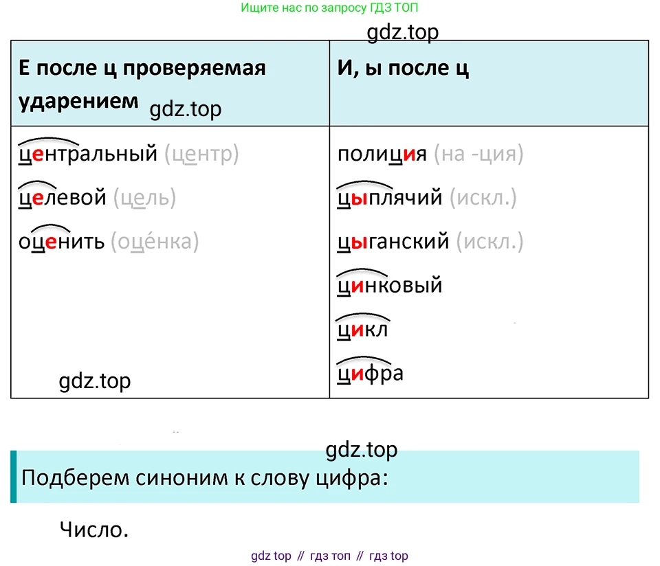ГДЗ Русский язык, 5 класс Учебник, авторы: Ладыженская Таиса Алексеевна, Баранов Михаил Трофимович, Тростенцова Лидия Александровна, Ладыженская Наталия Вениаминовна, Дейкина Алевтина Дмитриевна, Григорян Лариса Трофимовна, Кулибаба Иван Иванович, Антонова Любовь Геннадиевна, издательство Просвещение, Москва, 2023, салатового цвета, Часть 1, страница 207, номер 441, Решение 4