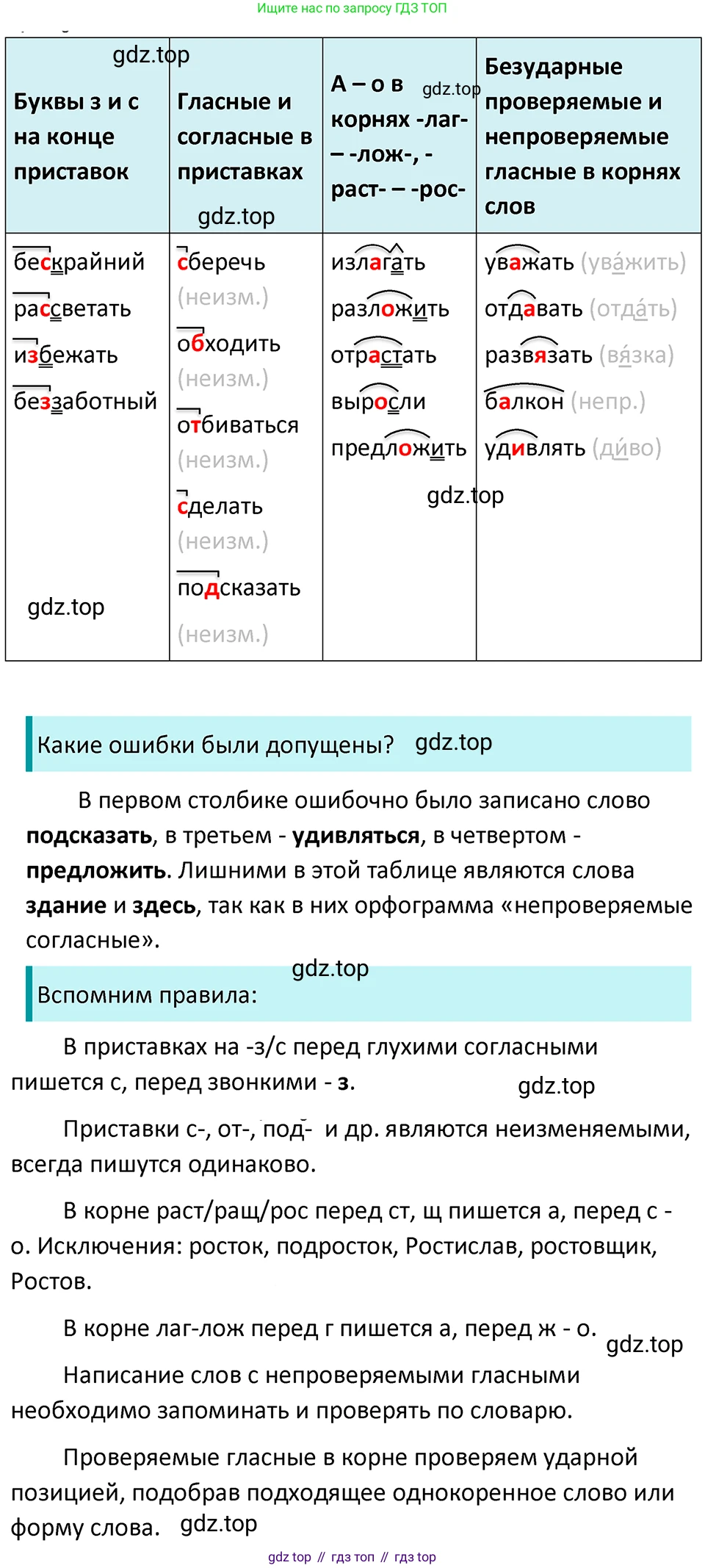 ГДЗ Русский язык, 5 класс Учебник, авторы: Ладыженская Таиса Алексеевна, Баранов Михаил Трофимович, Тростенцова Лидия Александровна, Ладыженская Наталия Вениаминовна, Дейкина Алевтина Дмитриевна, Григорян Лариса Трофимовна, Кулибаба Иван Иванович, Антонова Любовь Геннадиевна, издательство Просвещение, Москва, 2023, салатового цвета, Часть 1, страница 210, номер 446, Решение 4