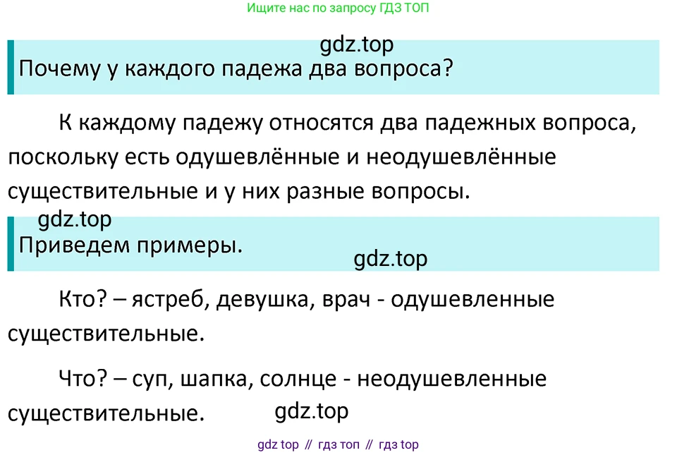 ГДЗ Русский язык, 5 класс Учебник, авторы: Ладыженская Таиса Алексеевна, Баранов Михаил Трофимович, Тростенцова Лидия Александровна, Ладыженская Наталия Вениаминовна, Дейкина Алевтина Дмитриевна, Григорян Лариса Трофимовна, Кулибаба Иван Иванович, Антонова Любовь Геннадиевна, издательство Просвещение, Москва, 2023, салатового цвета, Часть 1, страница 21, номер 45, Решение 4