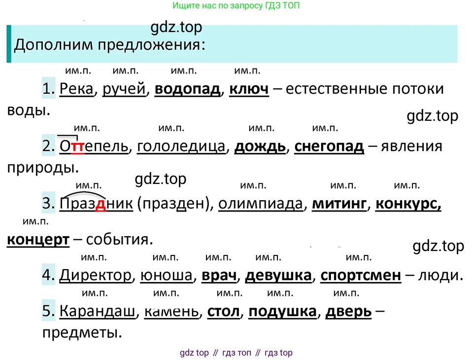 ГДЗ Русский язык, 5 класс Учебник, авторы: Ладыженская Таиса Алексеевна, Баранов Михаил Трофимович, Тростенцова Лидия Александровна, Ладыженская Наталия Вениаминовна, Дейкина Алевтина Дмитриевна, Григорян Лариса Трофимовна, Кулибаба Иван Иванович, Антонова Любовь Геннадиевна, издательство Просвещение, Москва, 2023, салатового цвета, Часть 2, страница 7, номер 456, Решение 4