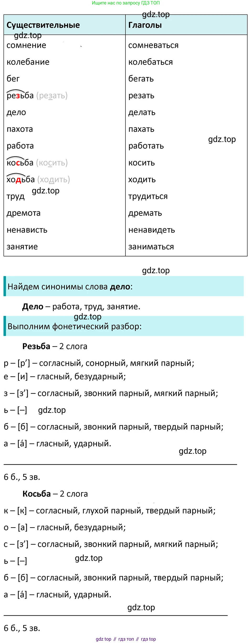 ГДЗ Русский язык, 5 класс Учебник, авторы: Ладыженская Таиса Алексеевна, Баранов Михаил Трофимович, Тростенцова Лидия Александровна, Ладыженская Наталия Вениаминовна, Дейкина Алевтина Дмитриевна, Григорян Лариса Трофимовна, Кулибаба Иван Иванович, Антонова Любовь Геннадиевна, издательство Просвещение, Москва, 2023, салатового цвета, Часть 2, страница 10, номер 463, Решение 4
