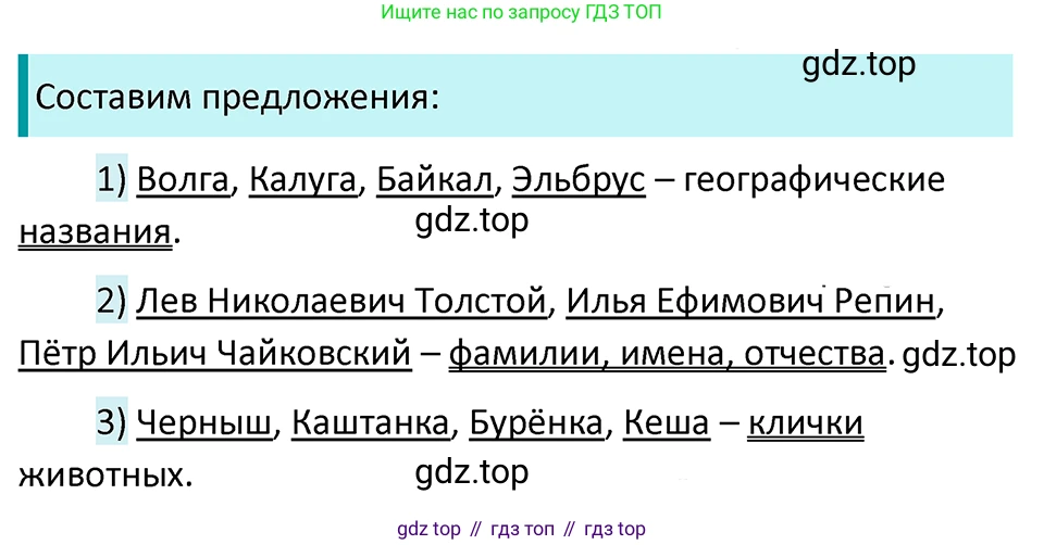 ГДЗ Русский язык, 5 класс Учебник, авторы: Ладыженская Таиса Алексеевна, Баранов Михаил Трофимович, Тростенцова Лидия Александровна, Ладыженская Наталия Вениаминовна, Дейкина Алевтина Дмитриевна, Григорян Лариса Трофимовна, Кулибаба Иван Иванович, Антонова Любовь Геннадиевна, издательство Просвещение, Москва, 2023, салатового цвета, Часть 2, страница 16, номер 478, Решение 4