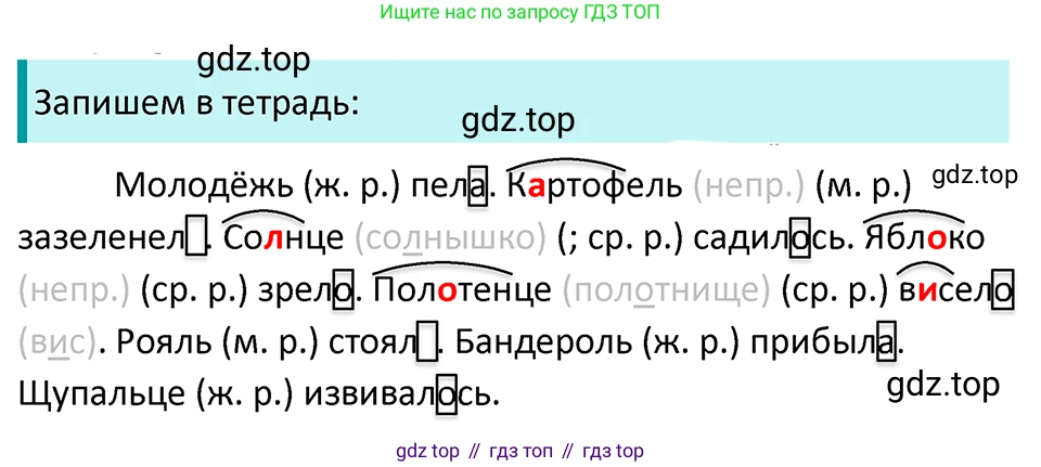 ГДЗ Русский язык, 5 класс Учебник, авторы: Ладыженская Таиса Алексеевна, Баранов Михаил Трофимович, Тростенцова Лидия Александровна, Ладыженская Наталия Вениаминовна, Дейкина Алевтина Дмитриевна, Григорян Лариса Трофимовна, Кулибаба Иван Иванович, Антонова Любовь Геннадиевна, издательство Просвещение, Москва, 2023, салатового цвета, Часть 2, страница 18, номер 485, Решение 4