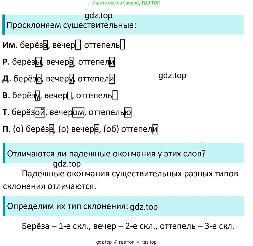 ГДЗ Русский язык, 5 класс Учебник, авторы: Ладыженская Таиса Алексеевна, Баранов Михаил Трофимович, Тростенцова Лидия Александровна, Ладыженская Наталия Вениаминовна, Дейкина Алевтина Дмитриевна, Григорян Лариса Трофимовна, Кулибаба Иван Иванович, Антонова Любовь Геннадиевна, издательство Просвещение, Москва, 2023, салатового цвета, Часть 2, страница 25, номер 501, Решение 4