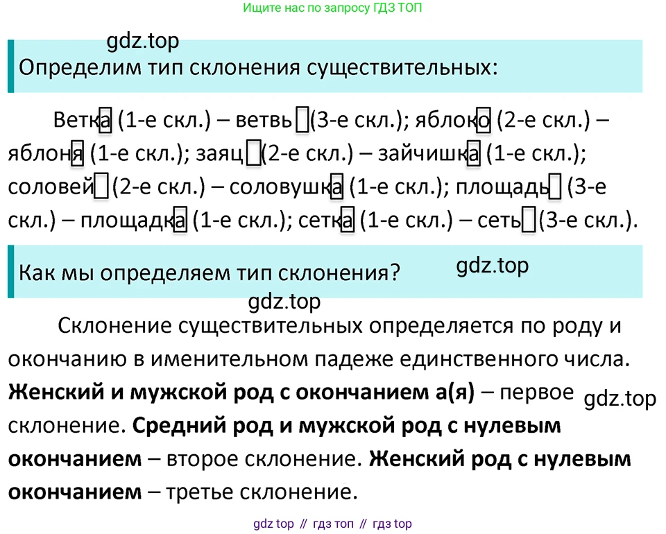 ГДЗ Русский язык, 5 класс Учебник, авторы: Ладыженская Таиса Алексеевна, Баранов Михаил Трофимович, Тростенцова Лидия Александровна, Ладыженская Наталия Вениаминовна, Дейкина Алевтина Дмитриевна, Григорян Лариса Трофимовна, Кулибаба Иван Иванович, Антонова Любовь Геннадиевна, издательство Просвещение, Москва, 2023, салатового цвета, Часть 2, страница 25, номер 502, Решение 4