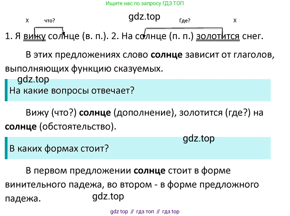 ГДЗ Русский язык, 5 класс Учебник, авторы: Ладыженская Таиса Алексеевна, Баранов Михаил Трофимович, Тростенцова Лидия Александровна, Ладыженская Наталия Вениаминовна, Дейкина Алевтина Дмитриевна, Григорян Лариса Трофимовна, Кулибаба Иван Иванович, Антонова Любовь Геннадиевна, издательство Просвещение, Москва, 2023, салатового цвета, Часть 2, страница 26, номер 504, Решение 4