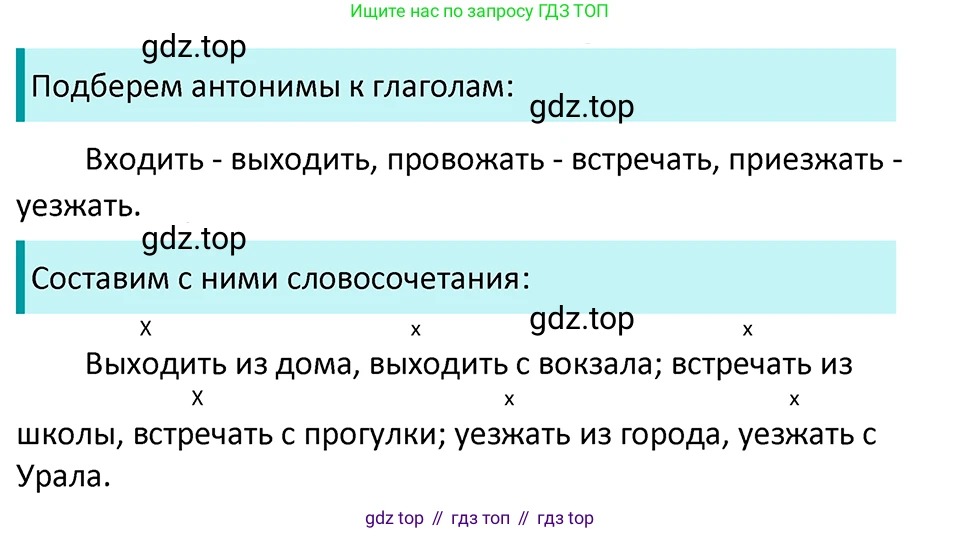 ГДЗ Русский язык, 5 класс Учебник, авторы: Ладыженская Таиса Алексеевна, Баранов Михаил Трофимович, Тростенцова Лидия Александровна, Ладыженская Наталия Вениаминовна, Дейкина Алевтина Дмитриевна, Григорян Лариса Трофимовна, Кулибаба Иван Иванович, Антонова Любовь Геннадиевна, издательство Просвещение, Москва, 2023, салатового цвета, Часть 2, страница 28, номер 510, Решение 4