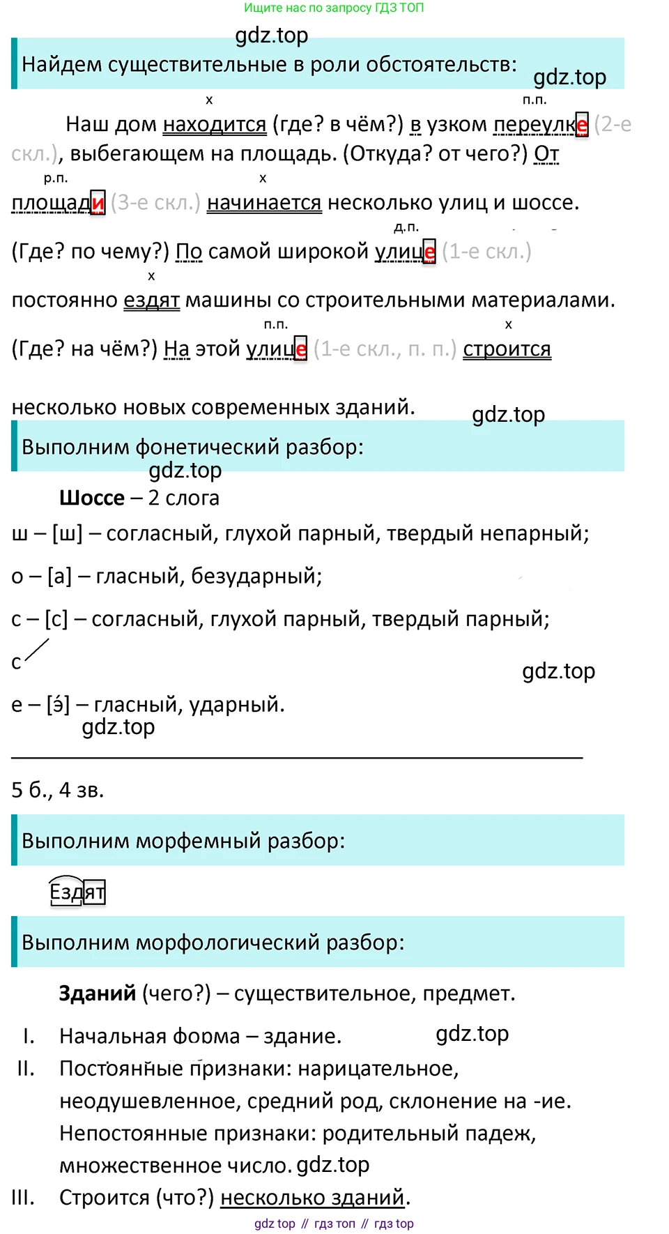 ГДЗ Русский язык, 5 класс Учебник, авторы: Ладыженская Таиса Алексеевна, Баранов Михаил Трофимович, Тростенцова Лидия Александровна, Ладыженская Наталия Вениаминовна, Дейкина Алевтина Дмитриевна, Григорян Лариса Трофимовна, Кулибаба Иван Иванович, Антонова Любовь Геннадиевна, издательство Просвещение, Москва, 2023, салатового цвета, Часть 2, страница 28, номер 511, Решение 4