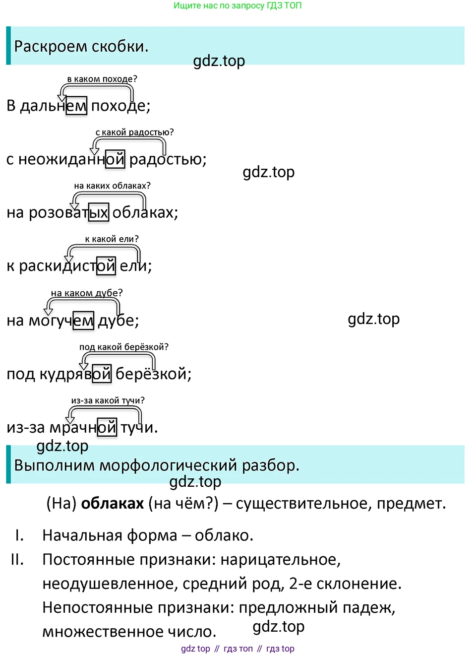 ГДЗ Русский язык, 5 класс Учебник, авторы: Ладыженская Таиса Алексеевна, Баранов Михаил Трофимович, Тростенцова Лидия Александровна, Ладыженская Наталия Вениаминовна, Дейкина Алевтина Дмитриевна, Григорян Лариса Трофимовна, Кулибаба Иван Иванович, Антонова Любовь Геннадиевна, издательство Просвещение, Москва, 2023, салатового цвета, Часть 1, страница 24, номер 54, Решение 4