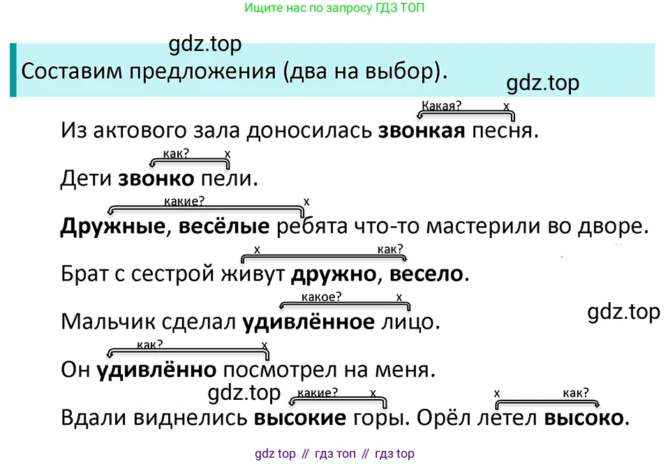 ГДЗ Русский язык, 5 класс Учебник, авторы: Ладыженская Таиса Алексеевна, Баранов Михаил Трофимович, Тростенцова Лидия Александровна, Ладыженская Наталия Вениаминовна, Дейкина Алевтина Дмитриевна, Григорян Лариса Трофимовна, Кулибаба Иван Иванович, Антонова Любовь Геннадиевна, издательство Просвещение, Москва, 2023, салатового цвета, Часть 1, страница 25, номер 57, Решение 4