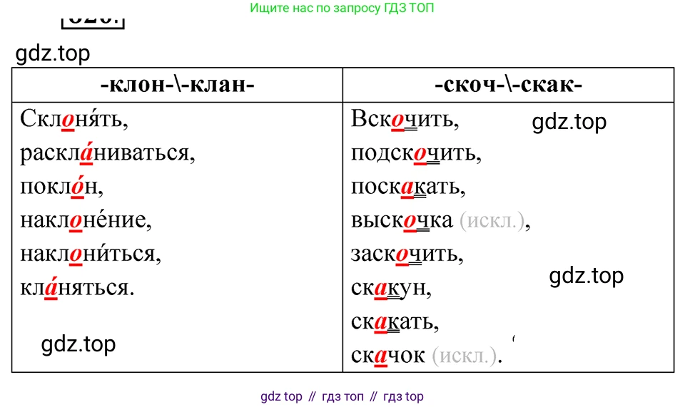 ГДЗ Русский язык, 5 класс Учебник, авторы: Ладыженская Таиса Алексеевна, Баранов Михаил Трофимович, Тростенцова Лидия Александровна, Ладыженская Наталия Вениаминовна, Дейкина Алевтина Дмитриевна, Григорян Лариса Трофимовна, Кулибаба Иван Иванович, Антонова Любовь Геннадиевна, издательство Просвещение, Москва, 2023, салатового цвета, Часть 2, страница 71, номер 620, Решение 4