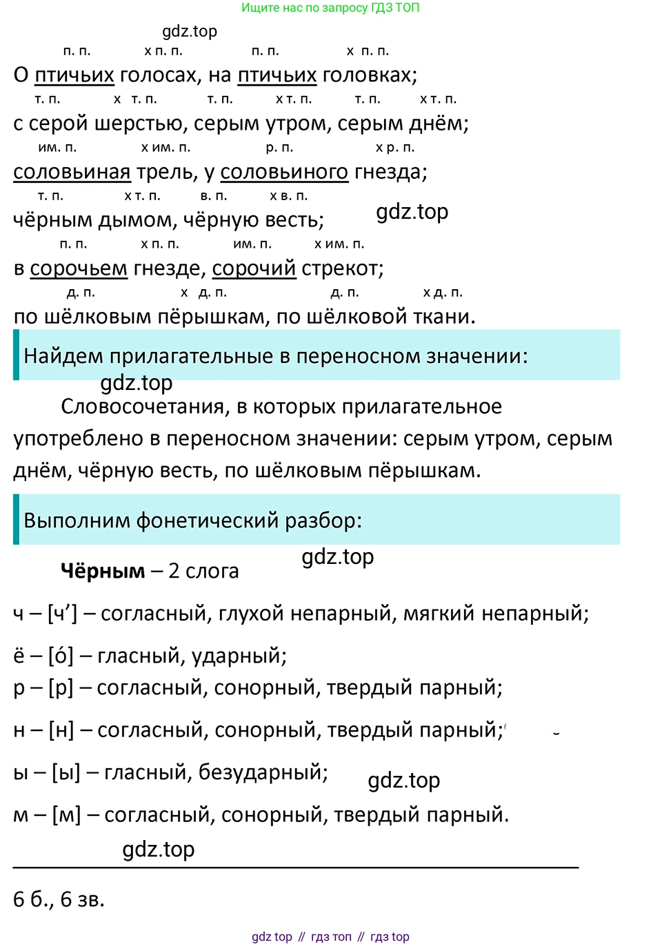 ГДЗ Русский язык, 5 класс Учебник, авторы: Ладыженская Таиса Алексеевна, Баранов Михаил Трофимович, Тростенцова Лидия Александровна, Ладыженская Наталия Вениаминовна, Дейкина Алевтина Дмитриевна, Григорян Лариса Трофимовна, Кулибаба Иван Иванович, Антонова Любовь Геннадиевна, издательство Просвещение, Москва, 2023, салатового цвета, Часть 2, страница 77, номер 631, Решение 4