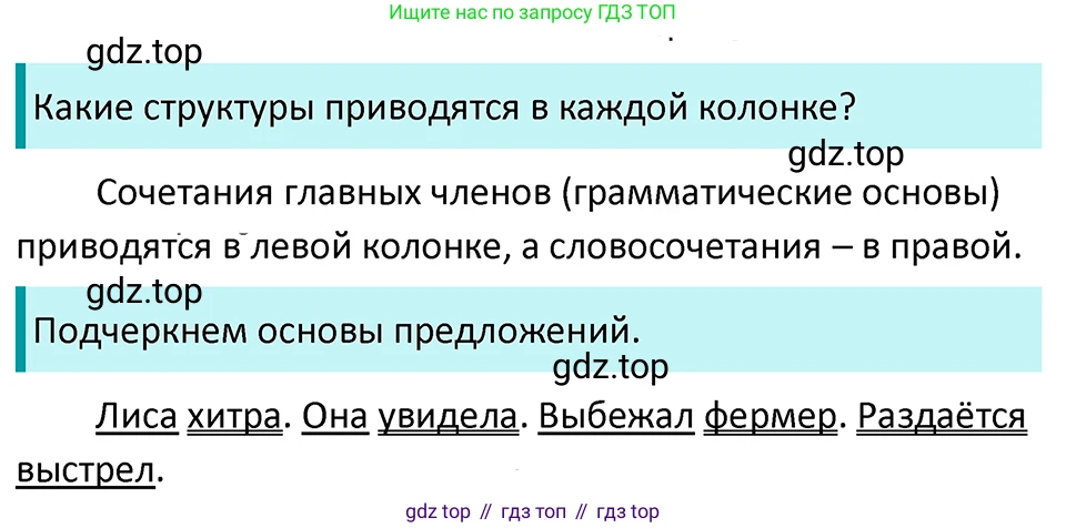 ГДЗ Русский язык, 5 класс Учебник, авторы: Ладыженская Таиса Алексеевна, Баранов Михаил Трофимович, Тростенцова Лидия Александровна, Ладыженская Наталия Вениаминовна, Дейкина Алевтина Дмитриевна, Григорян Лариса Трофимовна, Кулибаба Иван Иванович, Антонова Любовь Геннадиевна, издательство Просвещение, Москва, 2023, салатового цвета, Часть 1, страница 29, номер 66, Решение 4