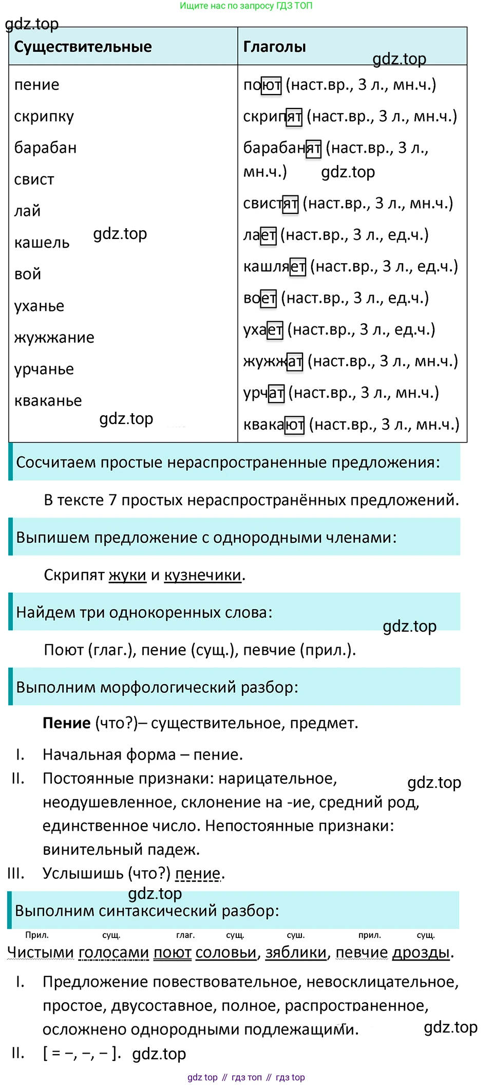 ГДЗ Русский язык, 5 класс Учебник, авторы: Ладыженская Таиса Алексеевна, Баранов Михаил Трофимович, Тростенцова Лидия Александровна, Ладыженская Наталия Вениаминовна, Дейкина Алевтина Дмитриевна, Григорян Лариса Трофимовна, Кулибаба Иван Иванович, Антонова Любовь Геннадиевна, издательство Просвещение, Москва, 2023, салатового цвета, Часть 2, страница 101, номер 683, Решение 4