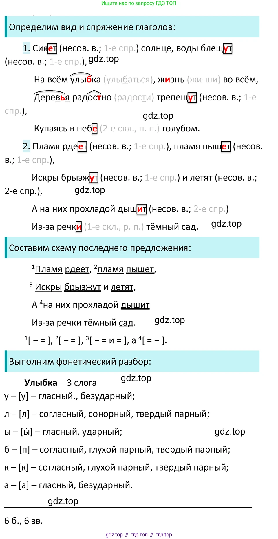 ГДЗ Русский язык, 5 класс Учебник, авторы: Ладыженская Таиса Алексеевна, Баранов Михаил Трофимович, Тростенцова Лидия Александровна, Ладыженская Наталия Вениаминовна, Дейкина Алевтина Дмитриевна, Григорян Лариса Трофимовна, Кулибаба Иван Иванович, Антонова Любовь Геннадиевна, издательство Просвещение, Москва, 2023, салатового цвета, Часть 2, страница 145, номер 784, Решение 4