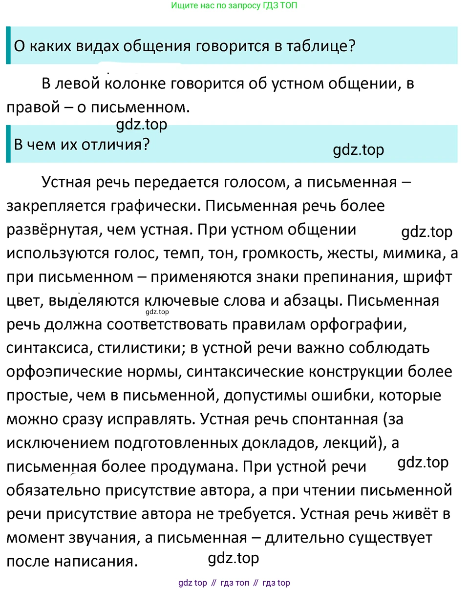 ГДЗ Русский язык, 5 класс Учебник, авторы: Ладыженская Таиса Алексеевна, Баранов Михаил Трофимович, Тростенцова Лидия Александровна, Ладыженская Наталия Вениаминовна, Дейкина Алевтина Дмитриевна, Григорян Лариса Трофимовна, Кулибаба Иван Иванович, Антонова Любовь Геннадиевна, издательство Просвещение, Москва, 2023, салатового цвета, Часть 1, страница 38, номер 80, Решение 4