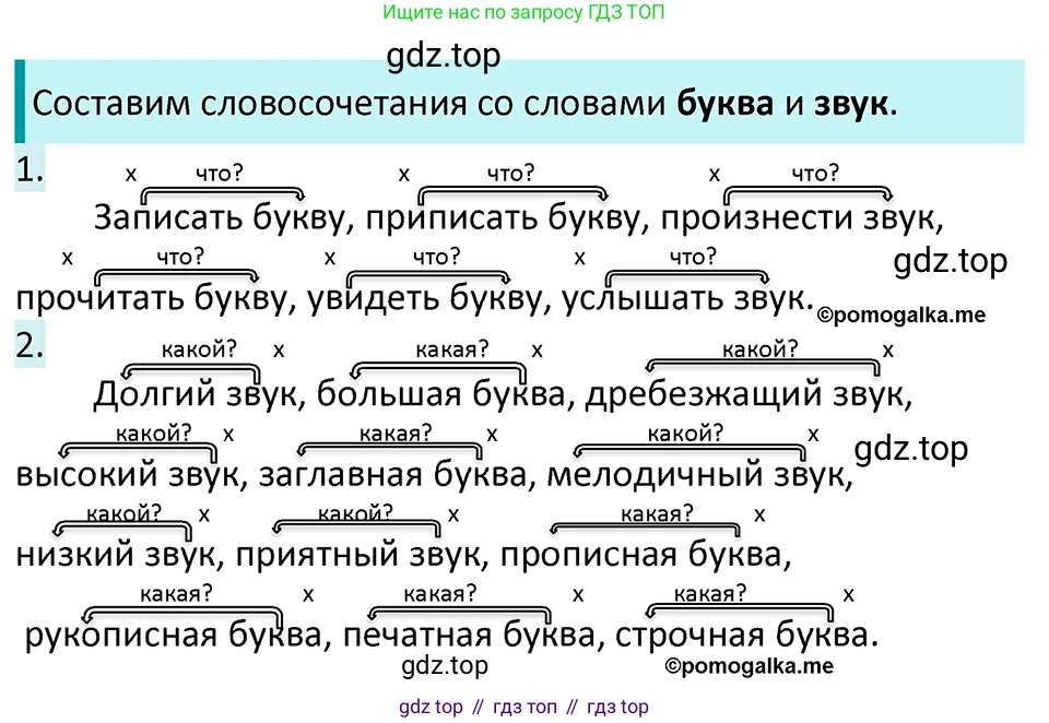 ГДЗ Русский язык, 5 класс Учебник, авторы: Ладыженская Таиса Алексеевна, Баранов Михаил Трофимович, Тростенцова Лидия Александровна, Ладыженская Наталия Вениаминовна, Дейкина Алевтина Дмитриевна, Григорян Лариса Трофимовна, Кулибаба Иван Иванович, Антонова Любовь Геннадиевна, издательство Просвещение, Москва, 2023, салатового цвета, Часть 2, страница 157, номер 807, Решение 4