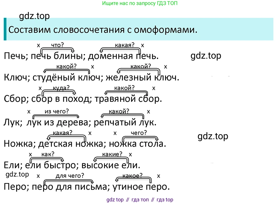 ГДЗ Русский язык, 5 класс Учебник, авторы: Ладыженская Таиса Алексеевна, Баранов Михаил Трофимович, Тростенцова Лидия Александровна, Ладыженская Наталия Вениаминовна, Дейкина Алевтина Дмитриевна, Григорян Лариса Трофимовна, Кулибаба Иван Иванович, Антонова Любовь Геннадиевна, издательство Просвещение, Москва, 2023, салатового цвета, Часть 2, страница 159, номер 812, Решение 4