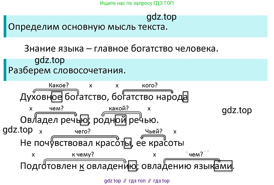ГДЗ Русский язык, 5 класс Учебник, авторы: Ладыженская Таиса Алексеевна, Баранов Михаил Трофимович, Тростенцова Лидия Александровна, Ладыженская Наталия Вениаминовна, Дейкина Алевтина Дмитриевна, Григорян Лариса Трофимовна, Кулибаба Иван Иванович, Антонова Любовь Геннадиевна, издательство Просвещение, Москва, 2023, салатового цвета, Часть 2, страница 163, номер 822, Решение 4