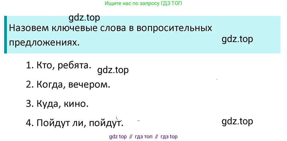 ГДЗ Русский язык, 5 класс Учебник, авторы: Ладыженская Таиса Алексеевна, Баранов Михаил Трофимович, Тростенцова Лидия Александровна, Ладыженская Наталия Вениаминовна, Дейкина Алевтина Дмитриевна, Григорян Лариса Трофимовна, Кулибаба Иван Иванович, Антонова Любовь Геннадиевна, издательство Просвещение, Москва, 2023, салатового цвета, Часть 2, страница 168, номер 831, Решение 4
