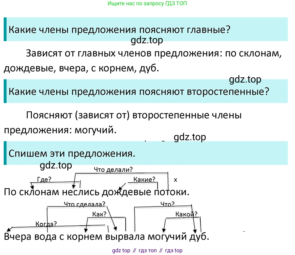 ГДЗ Русский язык, 5 класс Учебник, авторы: Ладыженская Таиса Алексеевна, Баранов Михаил Трофимович, Тростенцова Лидия Александровна, Ладыженская Наталия Вениаминовна, Дейкина Алевтина Дмитриевна, Григорян Лариса Трофимовна, Кулибаба Иван Иванович, Антонова Любовь Геннадиевна, издательство Просвещение, Москва, 2023, салатового цвета, Часть 2, страница 180, номер 858, Решение 4