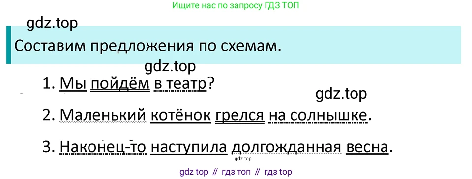 ГДЗ Русский язык, 5 класс Учебник, авторы: Ладыженская Таиса Алексеевна, Баранов Михаил Трофимович, Тростенцова Лидия Александровна, Ладыженская Наталия Вениаминовна, Дейкина Алевтина Дмитриевна, Григорян Лариса Трофимовна, Кулибаба Иван Иванович, Антонова Любовь Геннадиевна, издательство Просвещение, Москва, 2023, салатового цвета, Часть 2, страница 191, номер 881, Решение 4