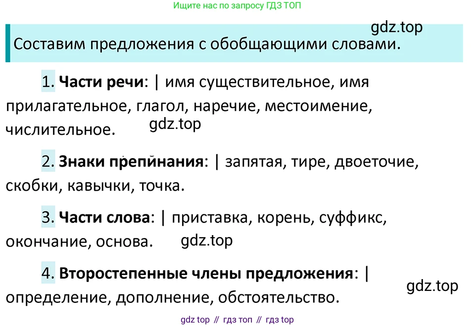 ГДЗ Русский язык, 5 класс Учебник, авторы: Ладыженская Таиса Алексеевна, Баранов Михаил Трофимович, Тростенцова Лидия Александровна, Ладыженская Наталия Вениаминовна, Дейкина Алевтина Дмитриевна, Григорян Лариса Трофимовна, Кулибаба Иван Иванович, Антонова Любовь Геннадиевна, издательство Просвещение, Москва, 2023, салатового цвета, Часть 2, страница 197, номер 891, Решение 4