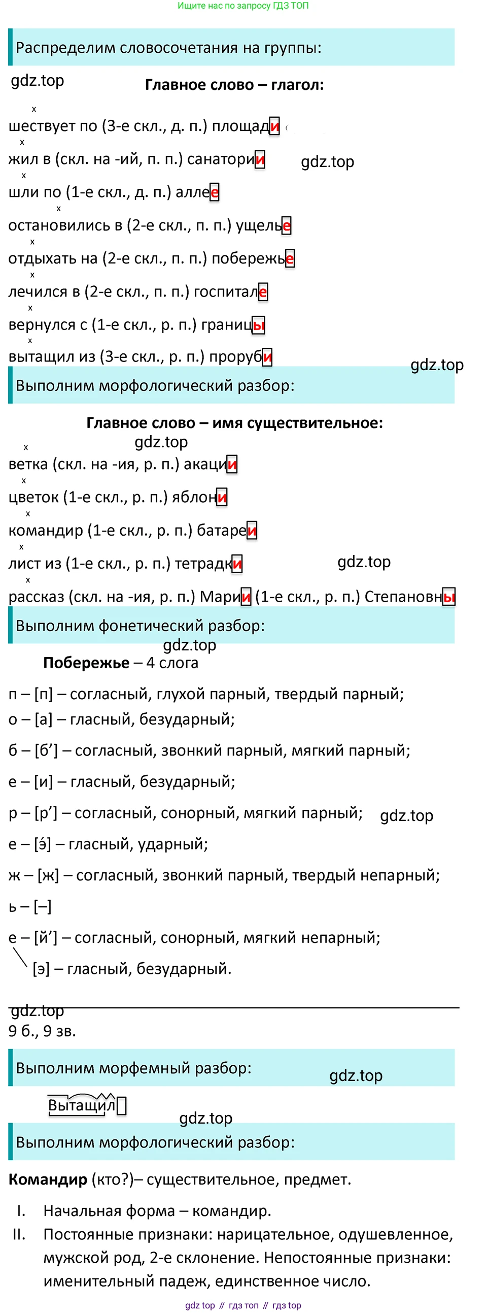 ГДЗ Русский язык, 5 класс Учебник, авторы: Ладыженская Таиса Алексеевна, Баранов Михаил Трофимович, Тростенцова Лидия Александровна, Ладыженская Наталия Вениаминовна, Дейкина Алевтина Дмитриевна, Григорян Лариса Трофимовна, Кулибаба Иван Иванович, Антонова Любовь Геннадиевна, издательство Просвещение, Москва, 2023, салатового цвета, Часть 2, страница 222, номер 943, Решение 4