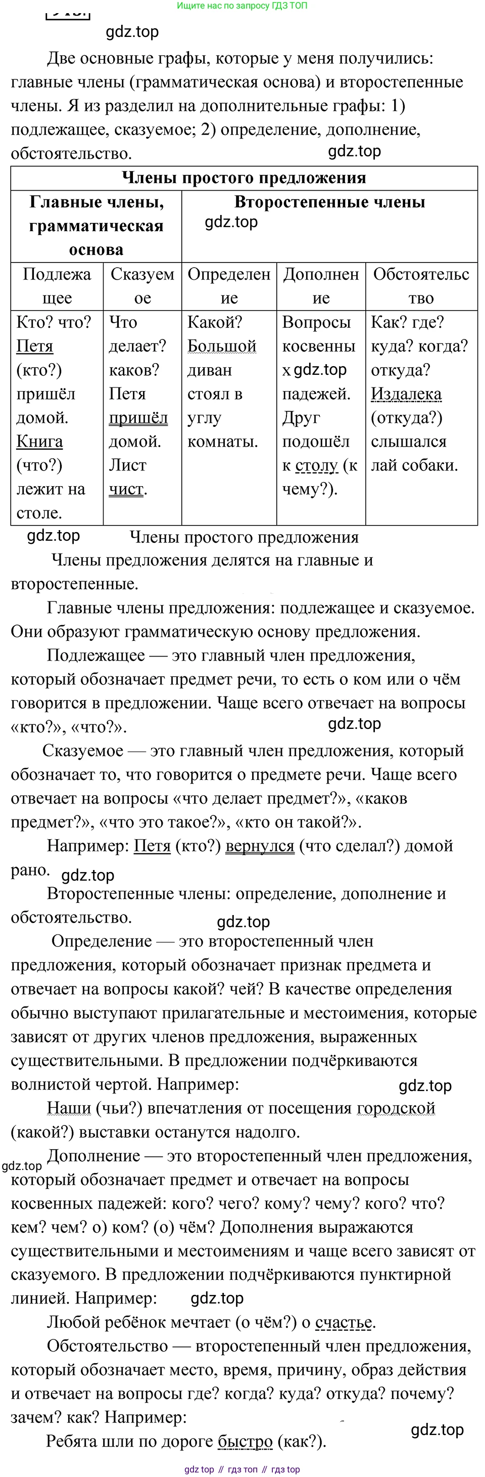 ГДЗ Русский язык, 5 класс Учебник, авторы: Ладыженская Таиса Алексеевна, Баранов Михаил Трофимович, Тростенцова Лидия Александровна, Ладыженская Наталия Вениаминовна, Дейкина Алевтина Дмитриевна, Григорян Лариса Трофимовна, Кулибаба Иван Иванович, Антонова Любовь Геннадиевна, издательство Просвещение, Москва, 2023, салатового цвета, Часть 2, страница 223, номер 945, Решение 4