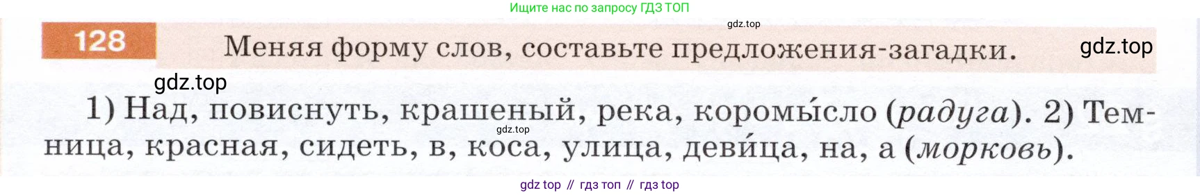 ГДЗ Русский язык, 5 класс Учебник, авторы: Разумовская Маргарита Михайловна, Львова Светлана Ивановна, Капинос Валентина Ивановна, Львов Валентин Витальевич, Богданова Галина Александровна, Тронина Татьяна Сергеевна, Сергеева Наталья Николаевна, издательство Дрофа, Москва, 2019 - 2022, белого цвета, Часть 1, страница 46, номер 128, Условие
