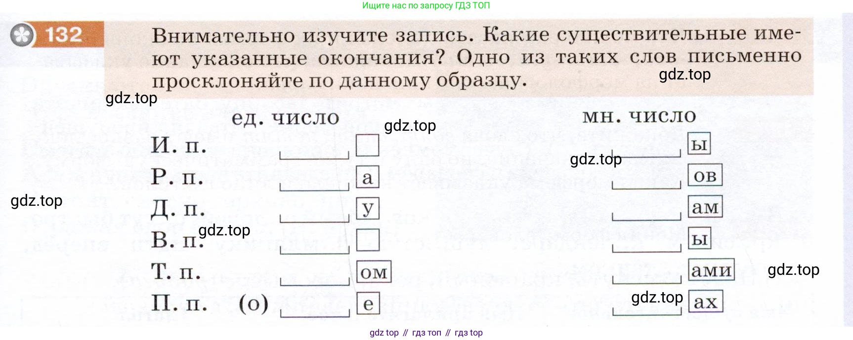 ГДЗ Русский язык, 5 класс Учебник, авторы: Разумовская Маргарита Михайловна, Львова Светлана Ивановна, Капинос Валентина Ивановна, Львов Валентин Витальевич, Богданова Галина Александровна, Тронина Татьяна Сергеевна, Сергеева Наталья Николаевна, издательство Дрофа, Москва, 2019 - 2022, белого цвета, Часть 1, страница 47, номер 132, Условие