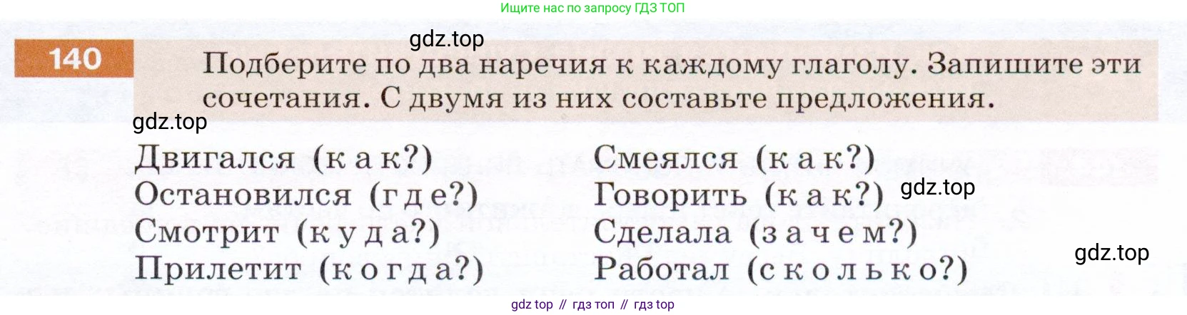 ГДЗ Русский язык, 5 класс Учебник, авторы: Разумовская Маргарита Михайловна, Львова Светлана Ивановна, Капинос Валентина Ивановна, Львов Валентин Витальевич, Богданова Галина Александровна, Тронина Татьяна Сергеевна, Сергеева Наталья Николаевна, издательство Дрофа, Москва, 2019 - 2022, белого цвета, Часть 1, страница 49, номер 140, Условие