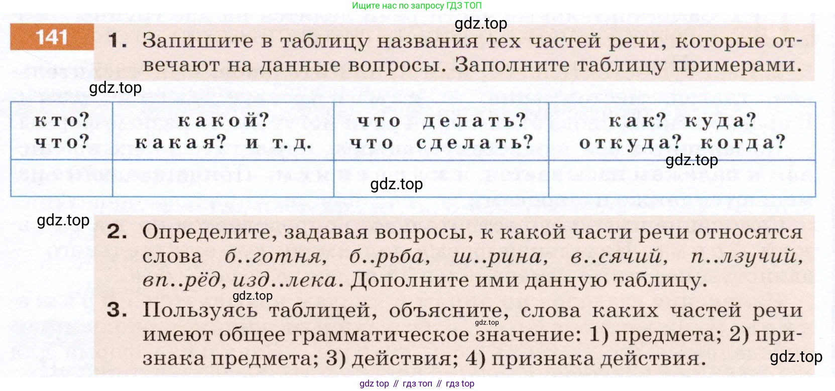 ГДЗ Русский язык, 5 класс Учебник, авторы: Разумовская Маргарита Михайловна, Львова Светлана Ивановна, Капинос Валентина Ивановна, Львов Валентин Витальевич, Богданова Галина Александровна, Тронина Татьяна Сергеевна, Сергеева Наталья Николаевна, издательство Дрофа, Москва, 2019 - 2022, белого цвета, Часть 1, страница 49, номер 141, Условие
