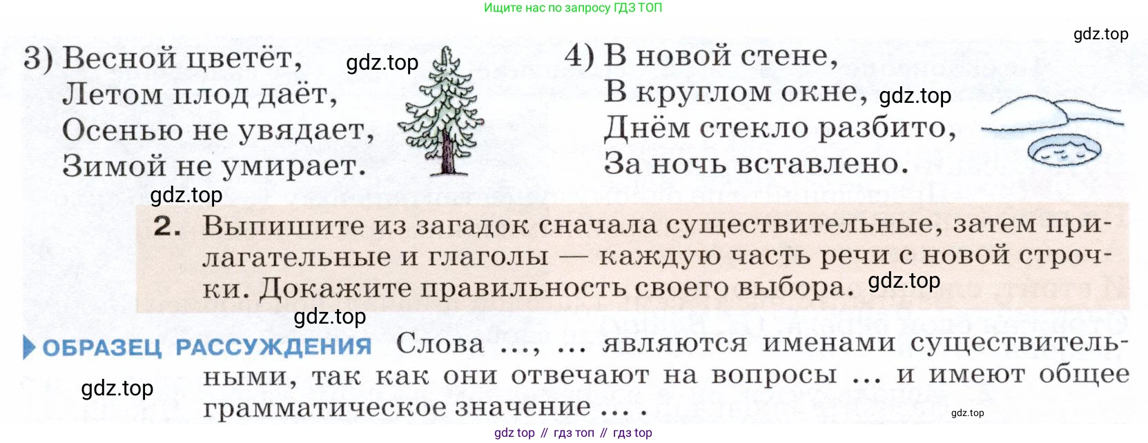 ГДЗ Русский язык, 5 класс Учебник, авторы: Разумовская Маргарита Михайловна, Львова Светлана Ивановна, Капинос Валентина Ивановна, Львов Валентин Витальевич, Богданова Галина Александровна, Тронина Татьяна Сергеевна, Сергеева Наталья Николаевна, издательство Дрофа, Москва, 2019 - 2022, белого цвета, Часть 1, страница 49, номер 143, Условие (продолжение 2)
