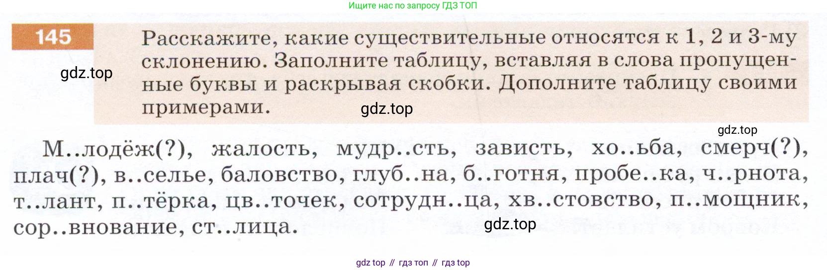ГДЗ Русский язык, 5 класс Учебник, авторы: Разумовская Маргарита Михайловна, Львова Светлана Ивановна, Капинос Валентина Ивановна, Львов Валентин Витальевич, Богданова Галина Александровна, Тронина Татьяна Сергеевна, Сергеева Наталья Николаевна, издательство Дрофа, Москва, 2019 - 2022, белого цвета, Часть 1, страница 50, номер 145, Условие