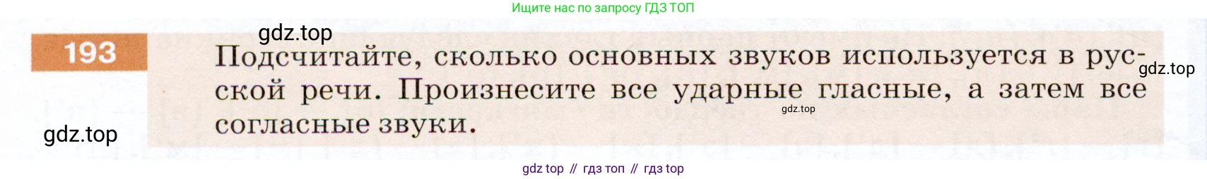 ГДЗ Русский язык, 5 класс Учебник, авторы: Разумовская Маргарита Михайловна, Львова Светлана Ивановна, Капинос Валентина Ивановна, Львов Валентин Витальевич, Богданова Галина Александровна, Тронина Татьяна Сергеевна, Сергеева Наталья Николаевна, издательство Дрофа, Москва, 2019 - 2022, белого цвета, Часть 1, страница 68, номер 193, Условие