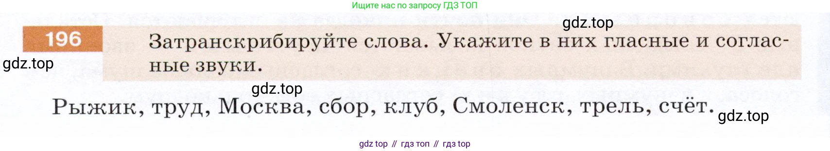 ГДЗ Русский язык, 5 класс Учебник, авторы: Разумовская Маргарита Михайловна, Львова Светлана Ивановна, Капинос Валентина Ивановна, Львов Валентин Витальевич, Богданова Галина Александровна, Тронина Татьяна Сергеевна, Сергеева Наталья Николаевна, издательство Дрофа, Москва, 2019 - 2022, белого цвета, Часть 1, страница 68, номер 196, Условие