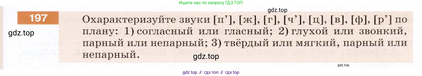 ГДЗ Русский язык, 5 класс Учебник, авторы: Разумовская Маргарита Михайловна, Львова Светлана Ивановна, Капинос Валентина Ивановна, Львов Валентин Витальевич, Богданова Галина Александровна, Тронина Татьяна Сергеевна, Сергеева Наталья Николаевна, издательство Дрофа, Москва, 2019 - 2022, белого цвета, Часть 1, страница 69, номер 197, Условие