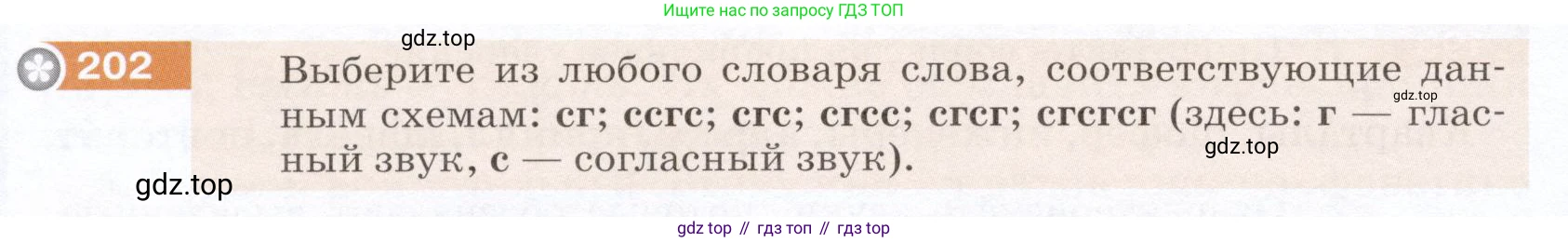ГДЗ Русский язык, 5 класс Учебник, авторы: Разумовская Маргарита Михайловна, Львова Светлана Ивановна, Капинос Валентина Ивановна, Львов Валентин Витальевич, Богданова Галина Александровна, Тронина Татьяна Сергеевна, Сергеева Наталья Николаевна, издательство Дрофа, Москва, 2019 - 2022, белого цвета, Часть 1, страница 70, номер 202, Условие
