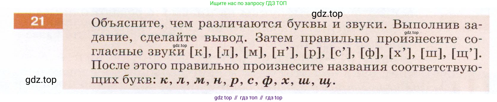 ГДЗ Русский язык, 5 класс Учебник, авторы: Разумовская Маргарита Михайловна, Львова Светлана Ивановна, Капинос Валентина Ивановна, Львов Валентин Витальевич, Богданова Галина Александровна, Тронина Татьяна Сергеевна, Сергеева Наталья Николаевна, издательство Дрофа, Москва, 2019 - 2022, белого цвета, Часть 1, страница 14, номер 21, Условие