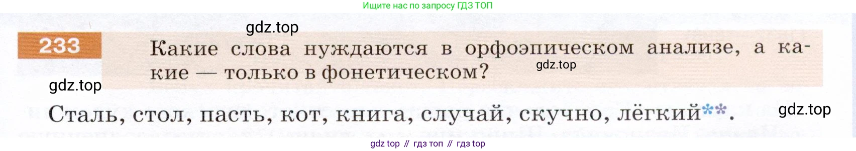 ГДЗ Русский язык, 5 класс Учебник, авторы: Разумовская Маргарита Михайловна, Львова Светлана Ивановна, Капинос Валентина Ивановна, Львов Валентин Витальевич, Богданова Галина Александровна, Тронина Татьяна Сергеевна, Сергеева Наталья Николаевна, издательство Дрофа, Москва, 2019 - 2022, белого цвета, Часть 1, страница 77, номер 233, Условие