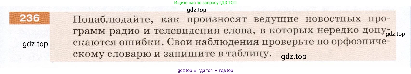 ГДЗ Русский язык, 5 класс Учебник, авторы: Разумовская Маргарита Михайловна, Львова Светлана Ивановна, Капинос Валентина Ивановна, Львов Валентин Витальевич, Богданова Галина Александровна, Тронина Татьяна Сергеевна, Сергеева Наталья Николаевна, издательство Дрофа, Москва, 2019 - 2022, белого цвета, Часть 1, страница 77, номер 236, Условие