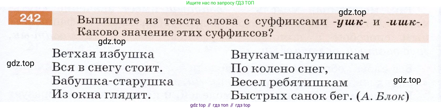 ГДЗ Русский язык, 5 класс Учебник, авторы: Разумовская Маргарита Михайловна, Львова Светлана Ивановна, Капинос Валентина Ивановна, Львов Валентин Витальевич, Богданова Галина Александровна, Тронина Татьяна Сергеевна, Сергеева Наталья Николаевна, издательство Дрофа, Москва, 2019 - 2022, белого цвета, Часть 1, страница 81, номер 242, Условие